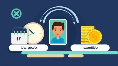ماهي شروط مؤسسة النقد للتقسيط؟ وأهم أهدافها 5 537249629239445